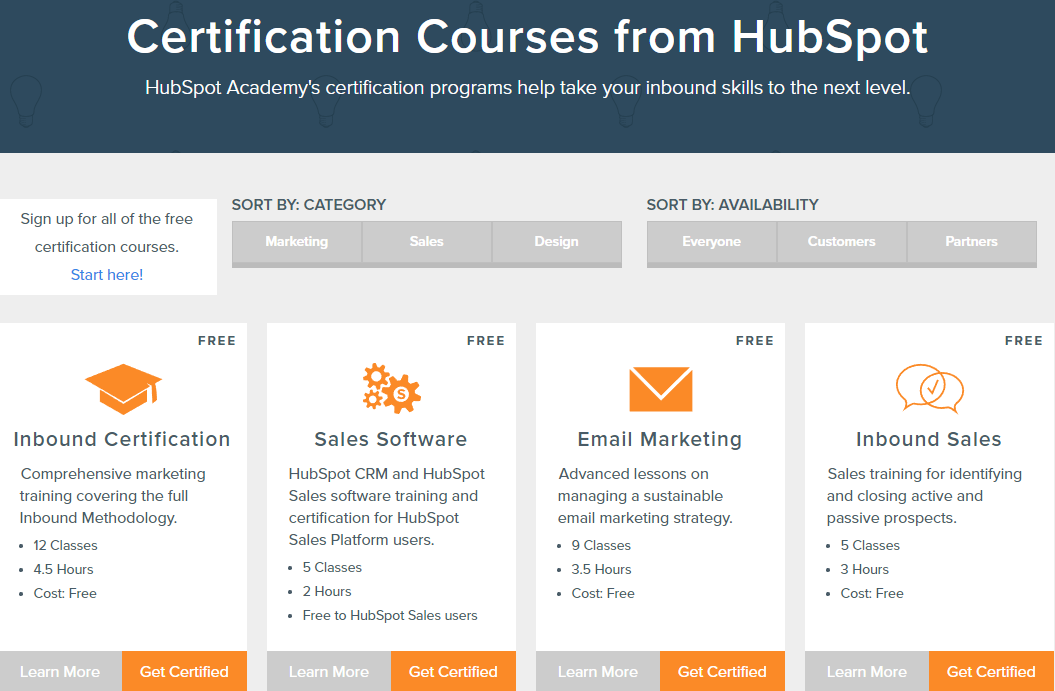 How to Prepare for HubSpot's New Hire Training